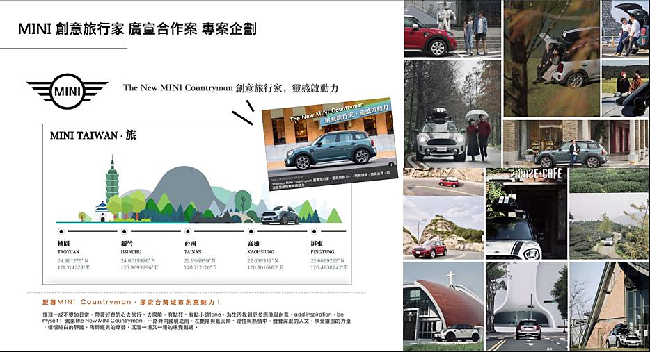 2021 THE NEW MINI COUNTRYMAN 創意旅行家 靈感啟動力